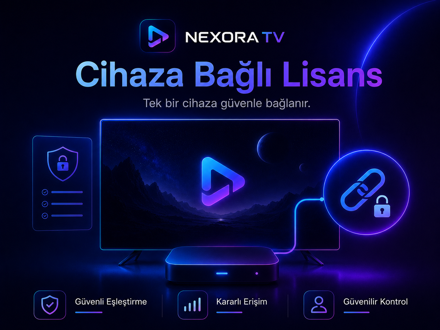 Cihaza bağlı lisans görseli